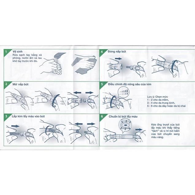 Máy đo mỡ máu có chính xác không